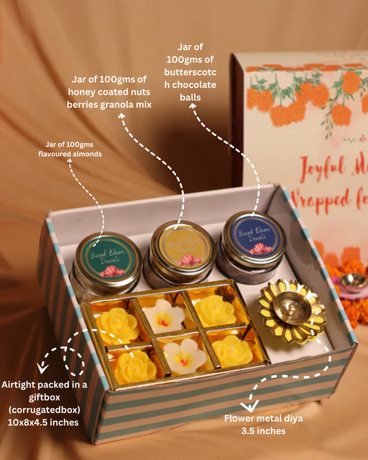 Festive Bliss Bundle